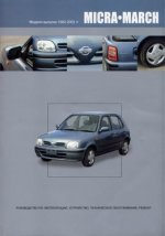 NISSAN Micra  Nissan March (1992-2002)     