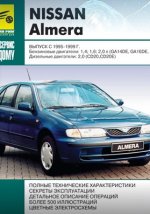 Nissan Almera 1995-1999 .  .