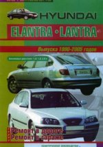 Hyundai Elantra, Lantra 1990-2005 . . ,   