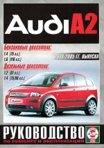      Audi A2 2000-2005 PDF RUS GL