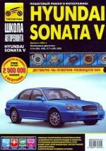  ()      Hyundai Sonata V c 2001 JPG RUS
